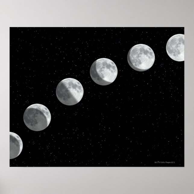 Moon phases poster (Front)