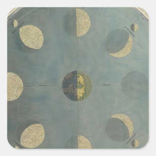 Moon Phases Square Sticker