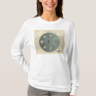 Moon Phases T-Shirt