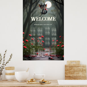 Moonlit Mischief Forest Spirit of Crimson Bloom.  Poster