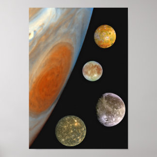 Moons of Jupiter Poster Print