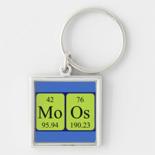 Moos periodic table name keyring
