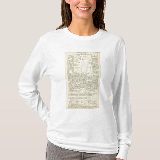 Moral and Statistical Chart of the Globe continued T-Shirt (Front)