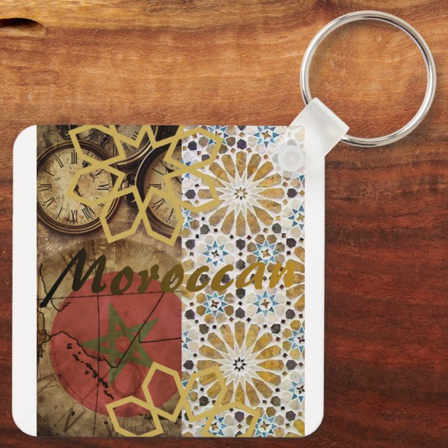 Morocco: The Kasbah and History Key Ring (Back)