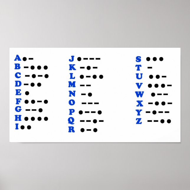 Morse Code Alphabet Chart Poster (Front)