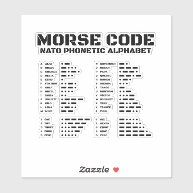 Morse Code NATO Phonetic Alphabet Chart A Z (Sheet)