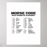 Morse Code NATO Phonetic Alphabet