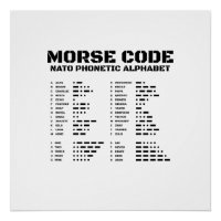 Morse Code NATO Phonetic Alphabet