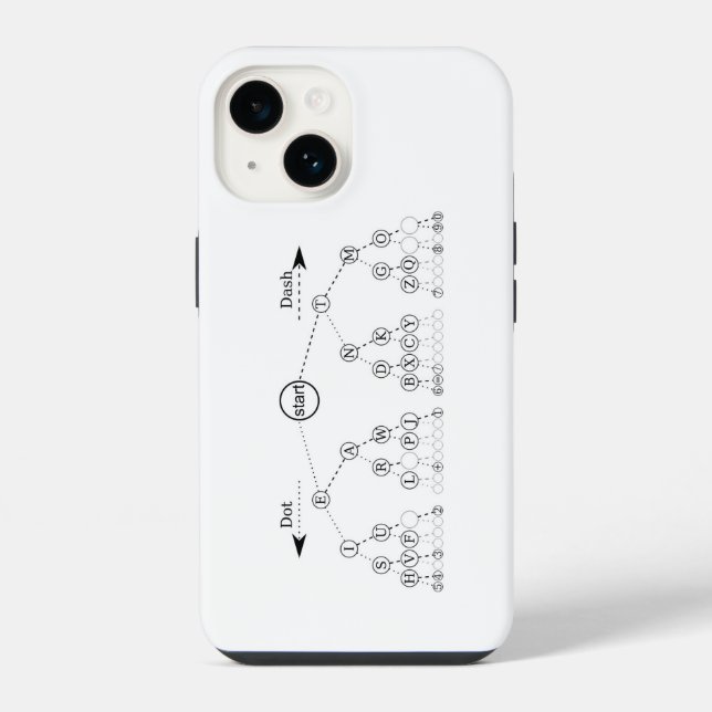Morse Code Tree Binary Tree Diagram  iPhone Case (Back)
