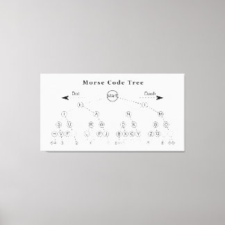 Morse Code Tree Diagram Canvas Print