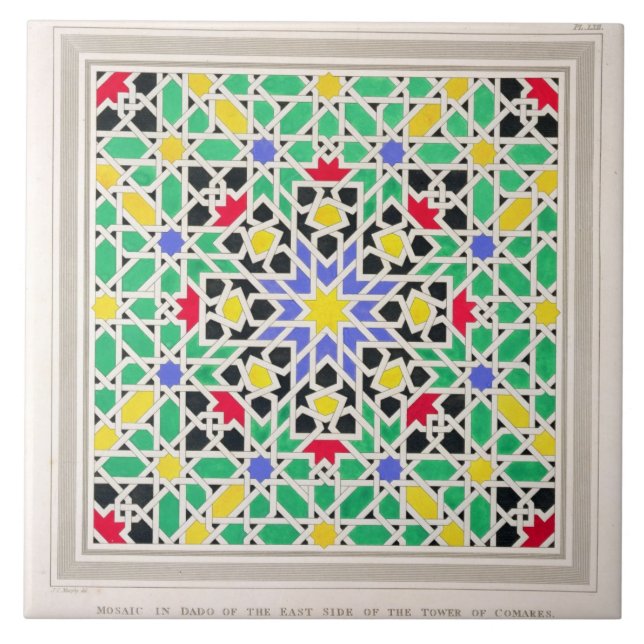 Mosaic in the dado of the east side of the Tower o Tile (Front)