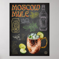 Moscow Mule Recipe Chalkboard Cocktail Bar Art