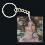 Most Beautiful Woman Alive girlfriend wife Key Ring<br><div class="desc">Celebrate your wife, girlfriend, or partner with a romantic and unforgettable gesture using our magazine cover-style keychain featuring the headline "Most Beautiful Woman Alive." Perfect for Valentine’s Day, birthdays, anniversaries, or simply to show your appreciation, this keychain is a heartfelt way to honour the love of your life. Fully customisable,...</div>