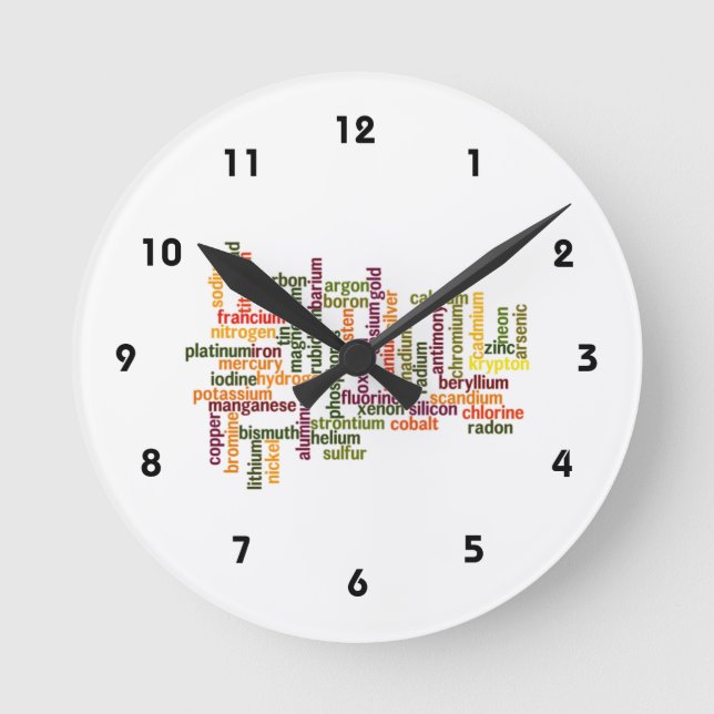 Most Common Elements (Word Cloud Chemistry) Round Clock (Front)