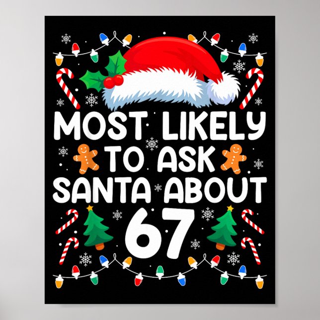 Most Likely To Ask Santa About 67 Funny Christmas  Poster (Front)