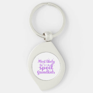 Most Likely To Spoil The Grandkids Family Joke Key Ring