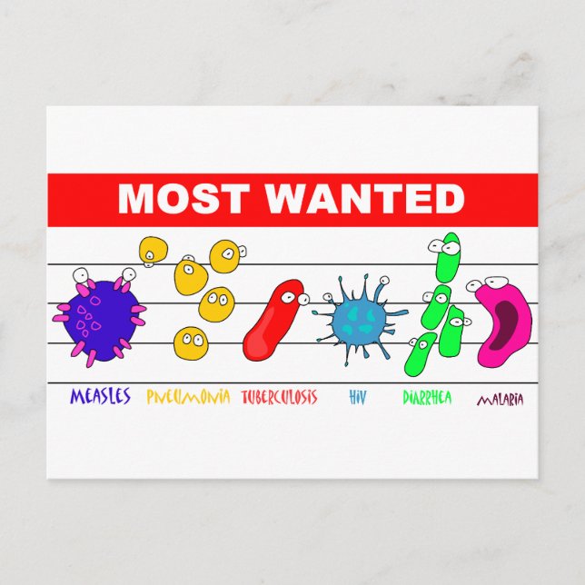 Most Wanted Postcard (Front)