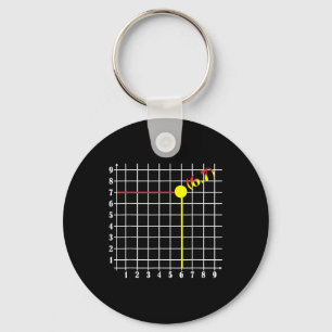 Mostly D Decisions Arkansas Spring Break Key Ring