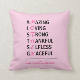 Mother Meaning Mother's Day Cushion
