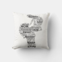 Mother Word Art