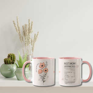 Mother's Day Birthday Best Mum Ever Personalised Mug