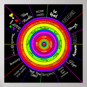 Motivational and Inspirational Words Canvas Poster