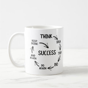 Motivational quote mindset mentor coach teachers coffee mug
