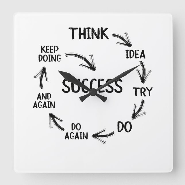 Motivational quote mindset mentor coach teachers square wall clock (Front)