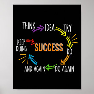 Motivational Quote Motivation Success Inspiration Poster