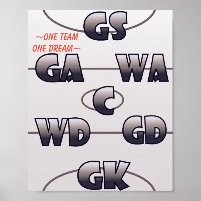 Motivational Quote Netball Positions Poster (Front)
