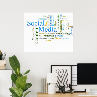 Motivational Social Media Word Cloud Poster