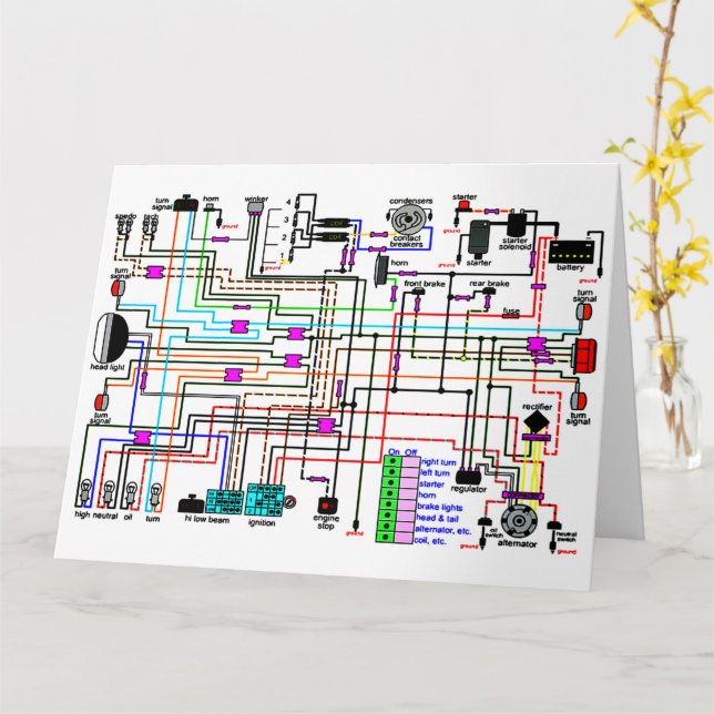 Motorbike Wiring Diagram. Card (Yellow Flower)