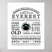 Mount Everest, Mountain Expedition Information