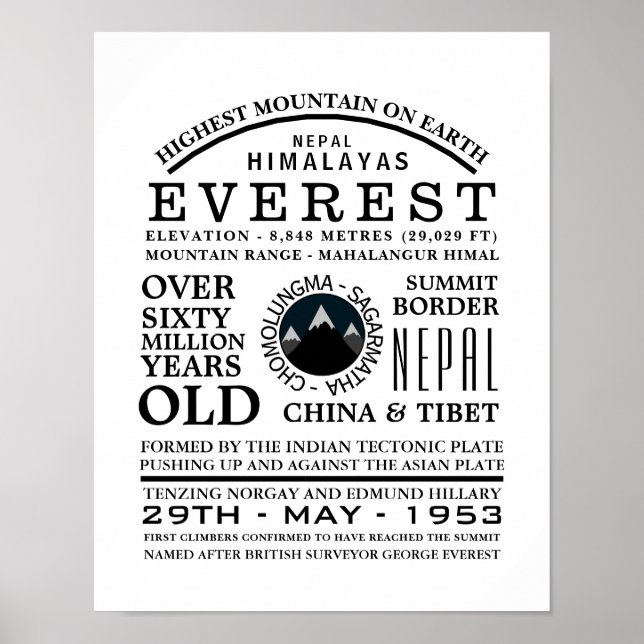 Mount Everest, Mountain Expedition Information Poster (Front)