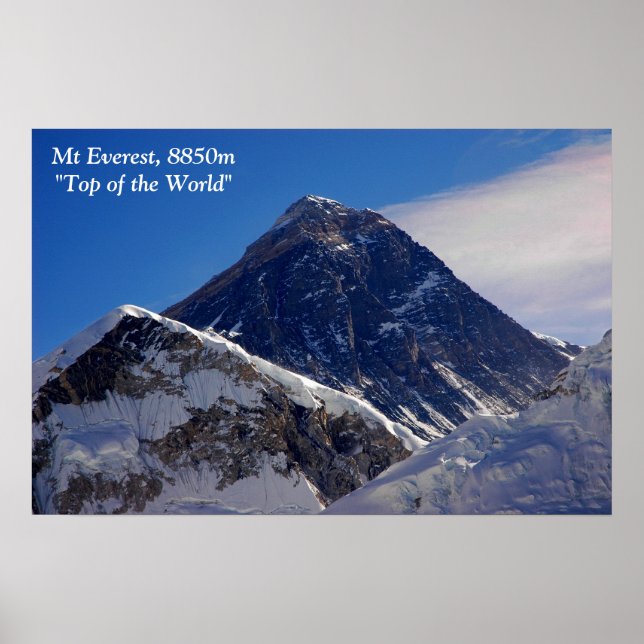 Mount Everest Poster (Front)