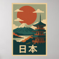 Mount Fuji Japan Vintage Travel - Retro