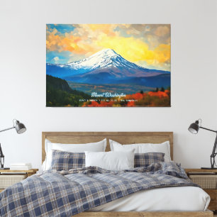 Mount Washington New Hampshire Home Wall Art Decor