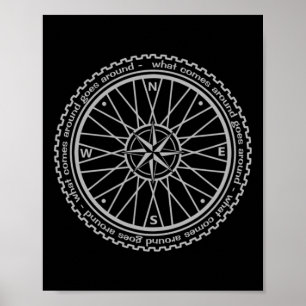 Mountain Bike Comp Cycling Mountain Biking Poster