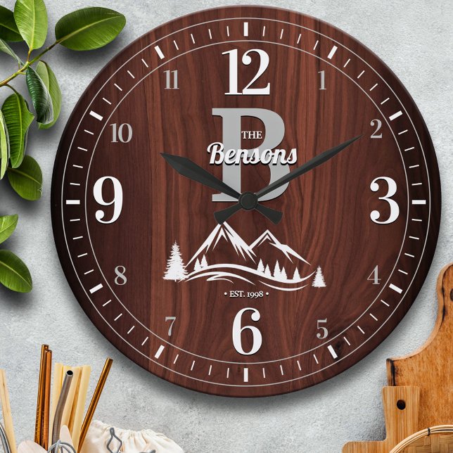Mountain Home Family Name Large Clock (Creator Uploaded)