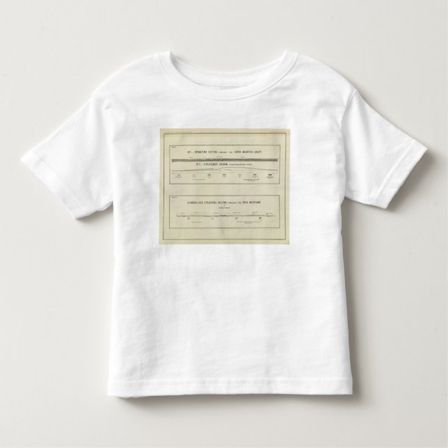 Mountain Structure sections, displacement diagram Toddler T-Shirt (Front)