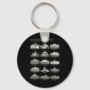 Mountains Of The World Vintage Chart Hiking Climbi Key Ring