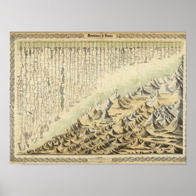 Mountains & Rivers Poster (Front)