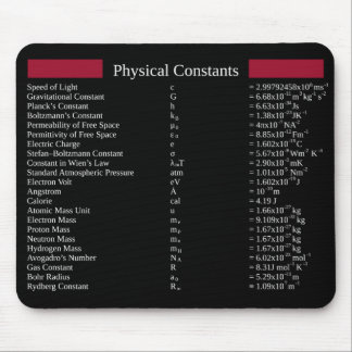 Mouse Mat with Common Physical Constants