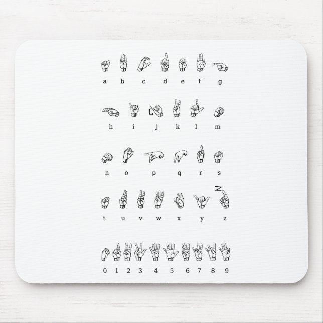 Mouse Pad American Sign Language Alphabet Numbers (Front)