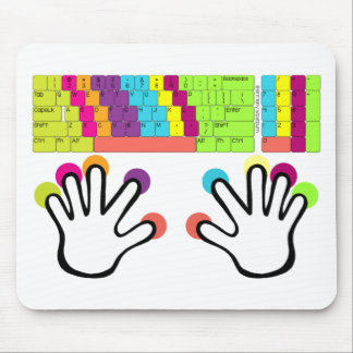 Mouse Pad Keyboard Hand Position