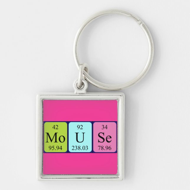 Mouse periodic table name keyring (Front)
