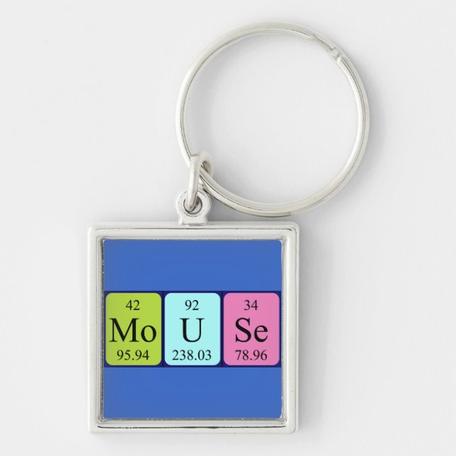 Mouse periodic table name keyring (Front)