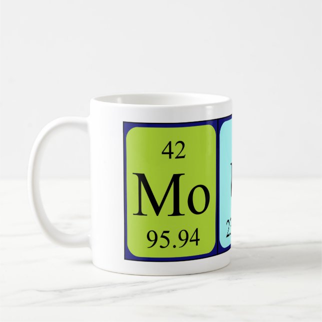 Mouse periodic table name mug (Left)