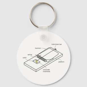 mouse trap key ring