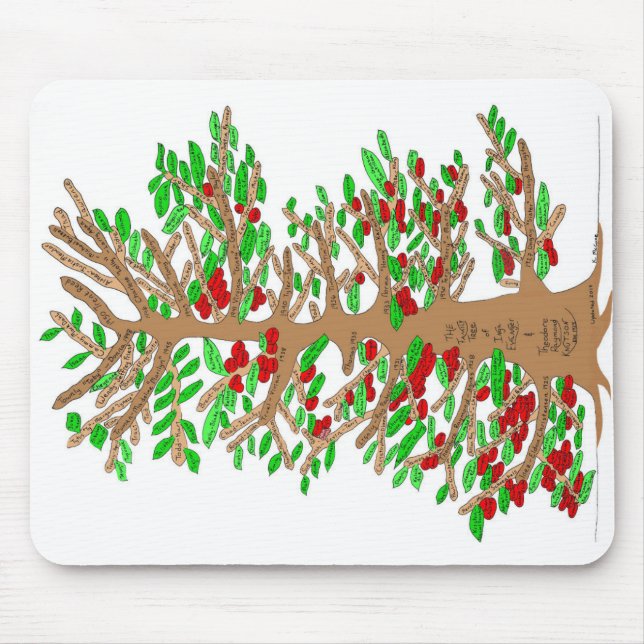 Mousepad (Front)